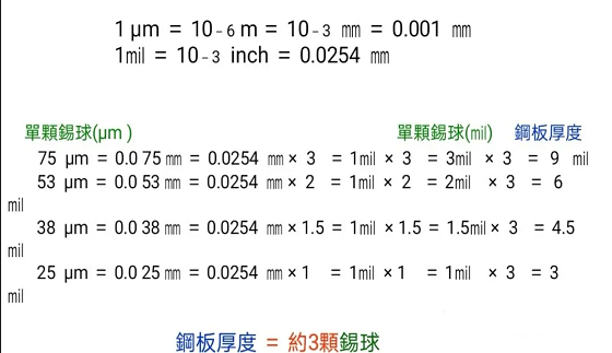 鋼板厚度與錫球的關系 鋼板厚度與錫球的關系